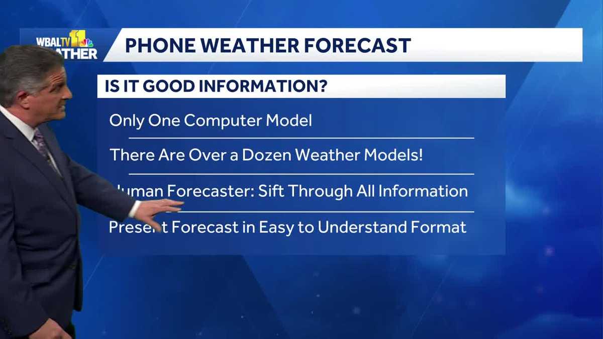 Weather Talk: Why your phone's forecast isn't very accurate