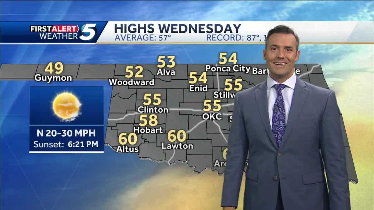 FORECAST: Cooler today, breezy