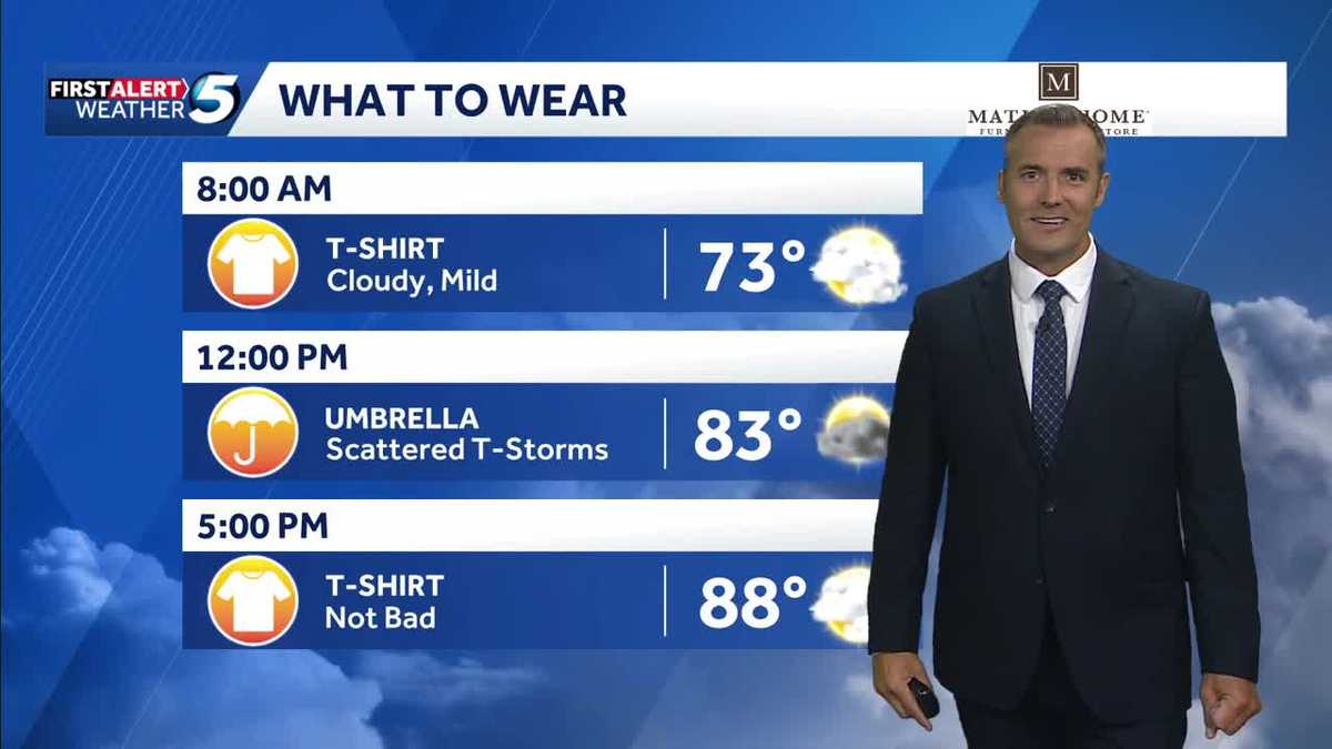 Oklahoma What to Wear Forecast: Rain today, storms tomorrow - KOCO