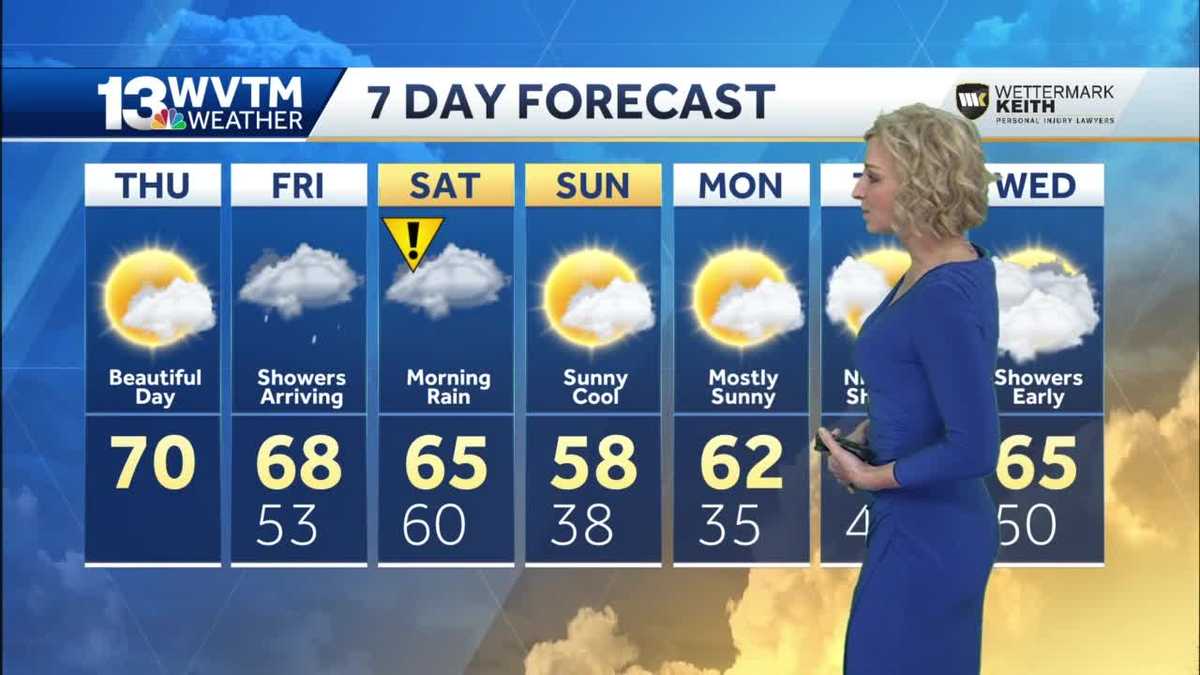 Rain likely heading into the weekend