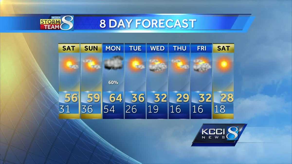 Videocast: Enjoy the warmer weather while it lasts