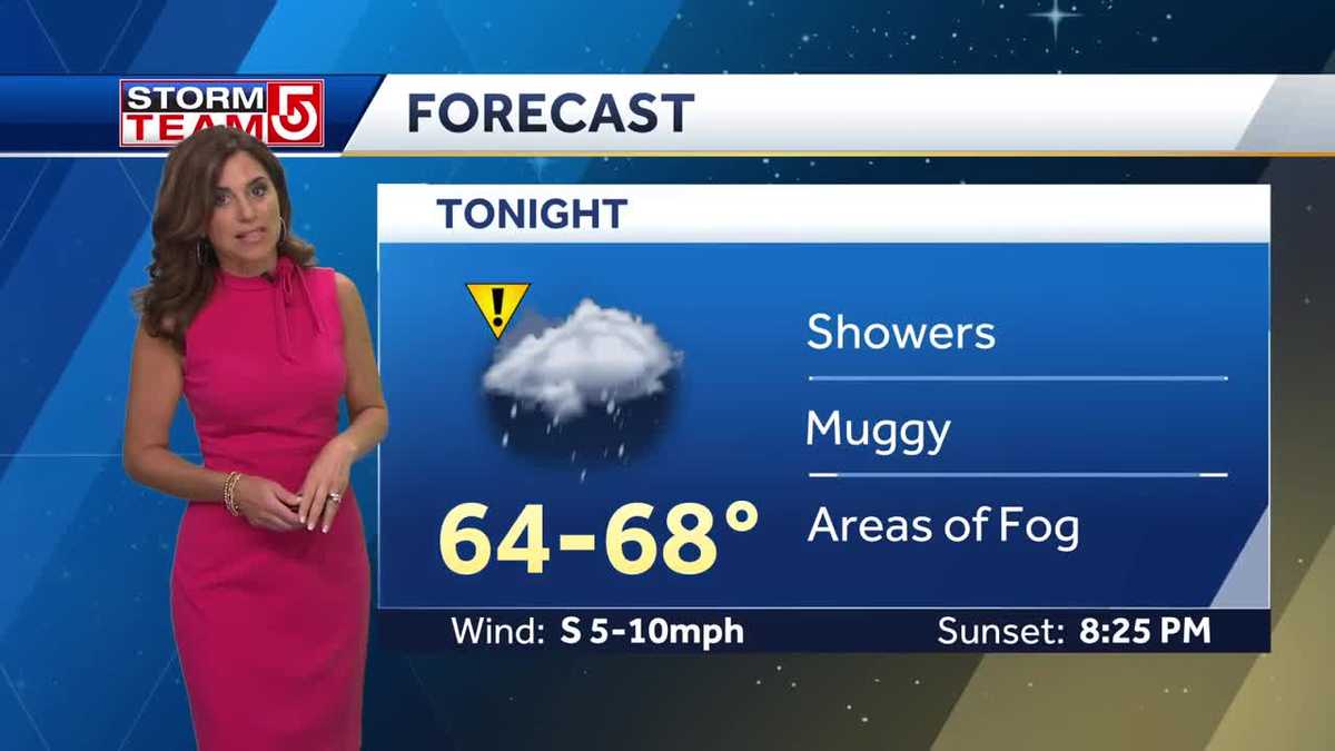 Video: Friday evening showers, stormy weekend ahead