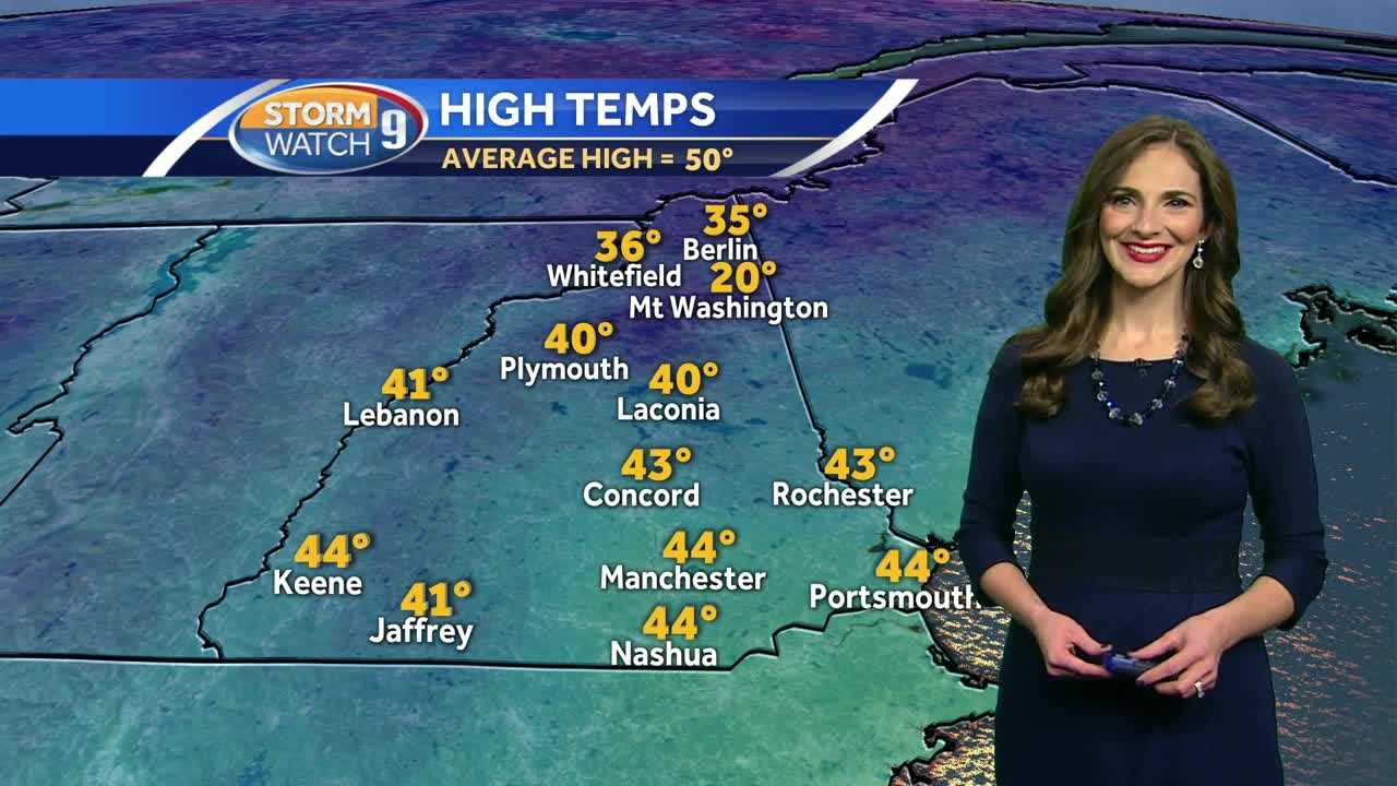 Watch: Cool Temperatures This Week, Flurries Possible Monday