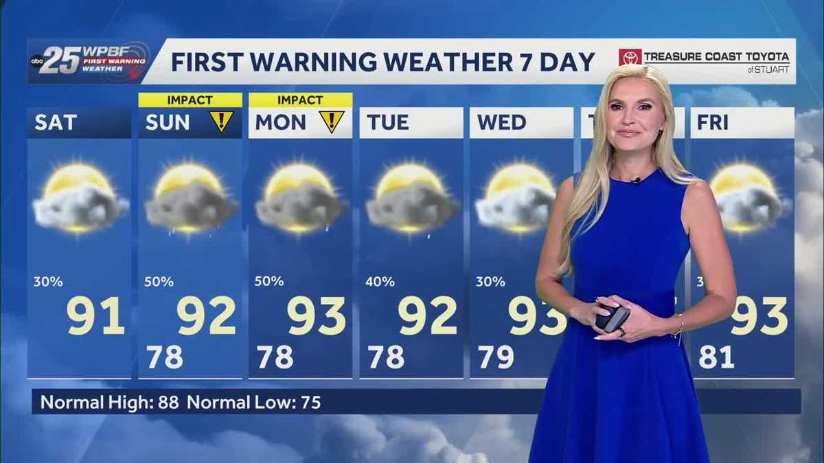 Steamy Saturday in South Florida