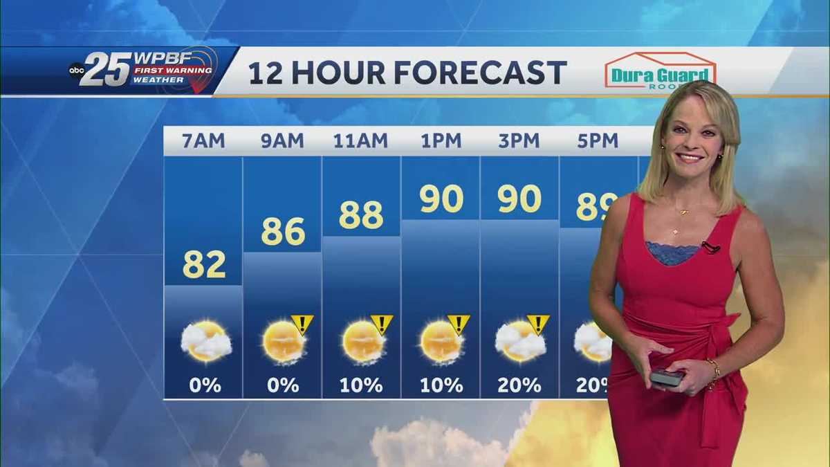 Heat advisory for South Florida for Fourth of July