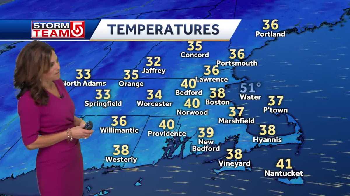 Video: Chilly afternoon with sun