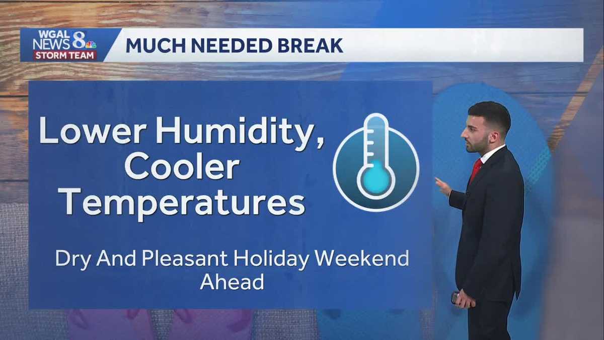 Isolated showers overnight; fantastic Labor Day weekend on the way