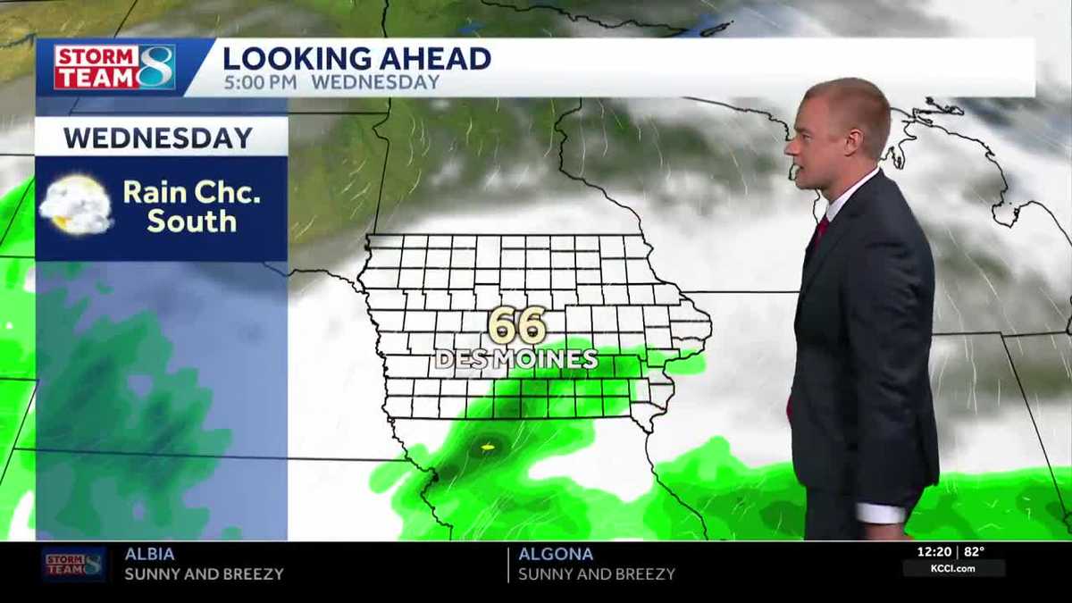 Another hot and breezy day before rain chances and cooler temperatures return