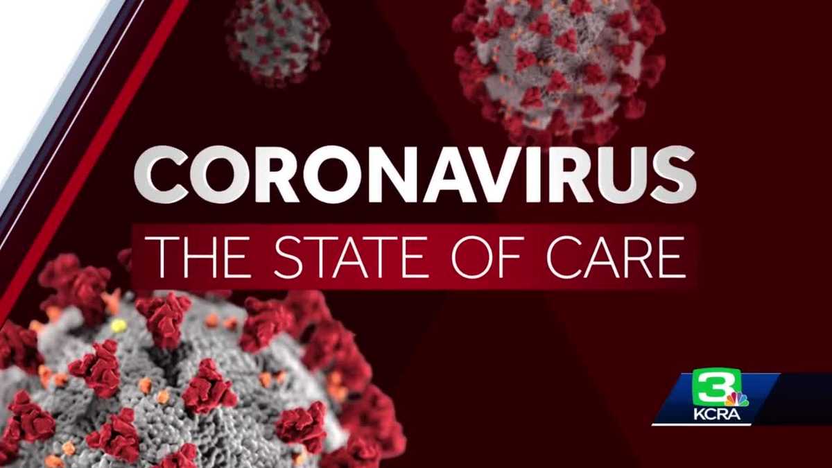Coronavirus The State of Care