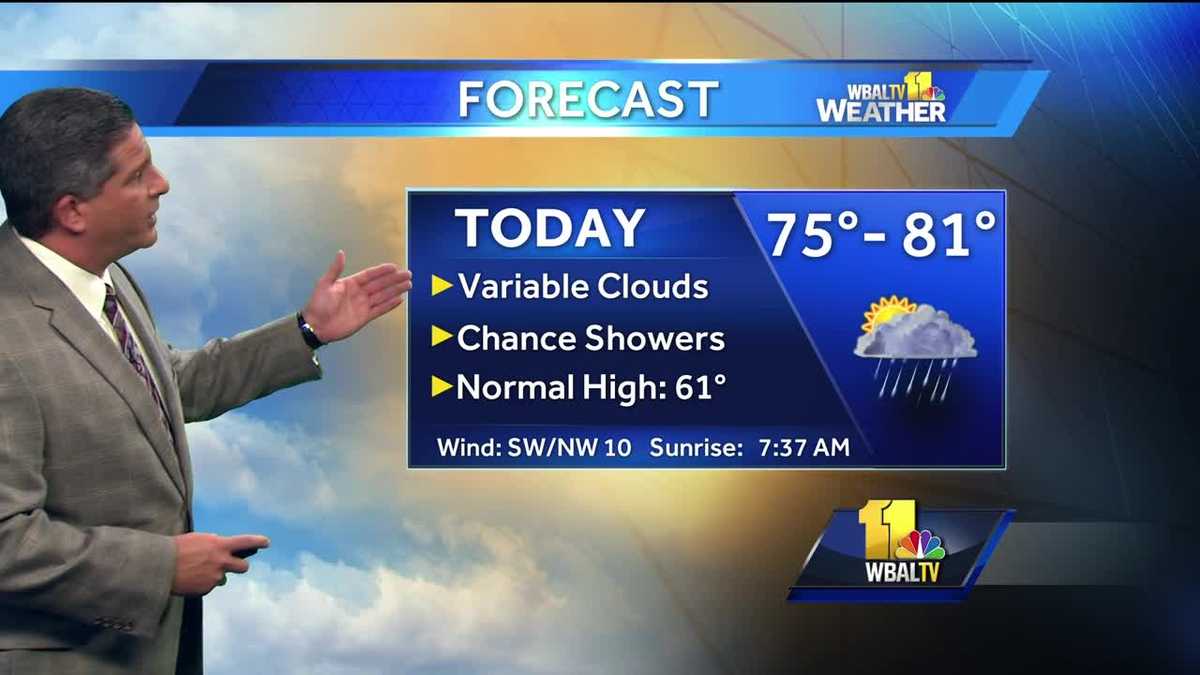 Chance of showers roll in Thursday afternoon