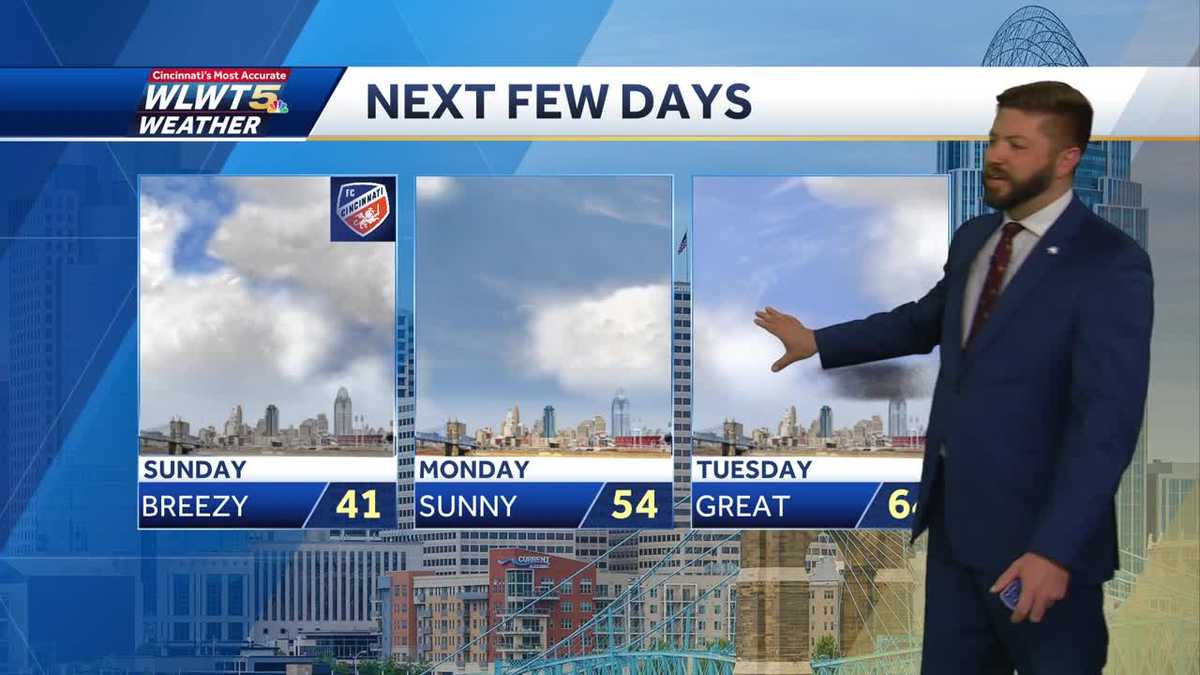 Chilly for Sunday before a warm up
