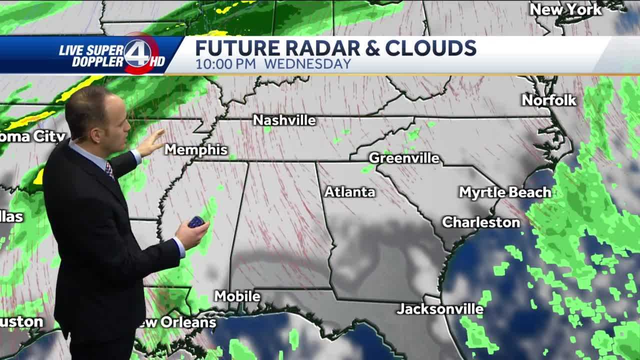 Greenville Forecast: Tracking Next Rain Chances