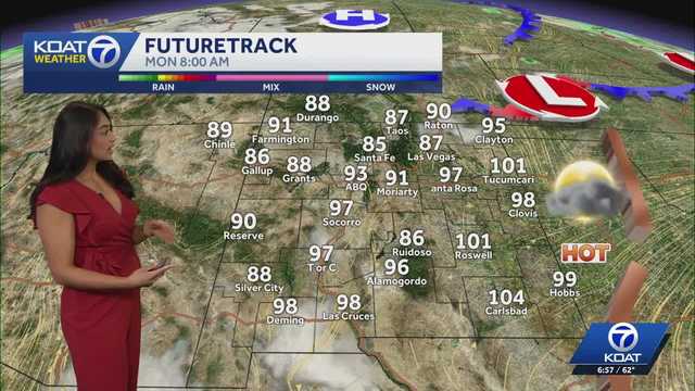 Summer-like Heat & Storm Chances Stick Around This Weekend.