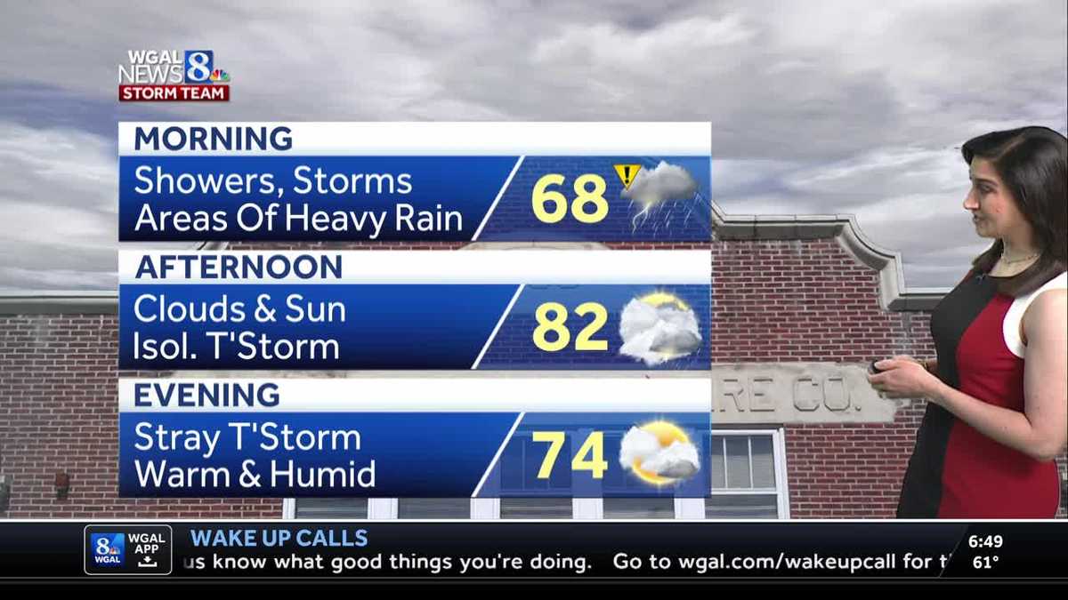 Morning showers and storms, warm and humid today