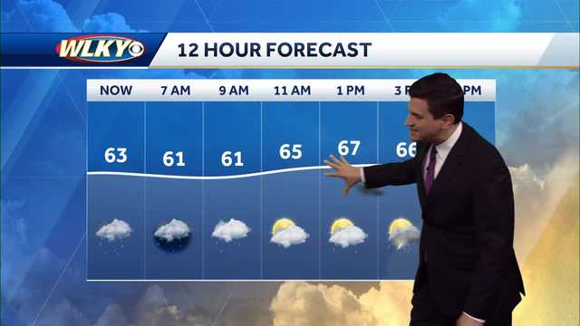 Rain and storms expected Thursday - Vimarsana News