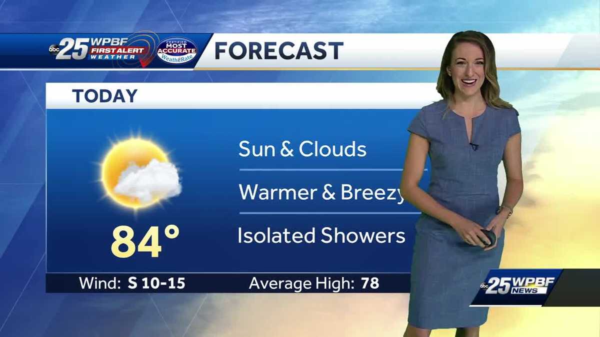 Summer like weather today, cooler weather ahead