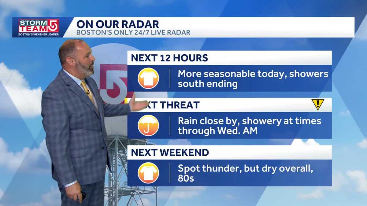 Seasonable for Sunday, rain in days ahead