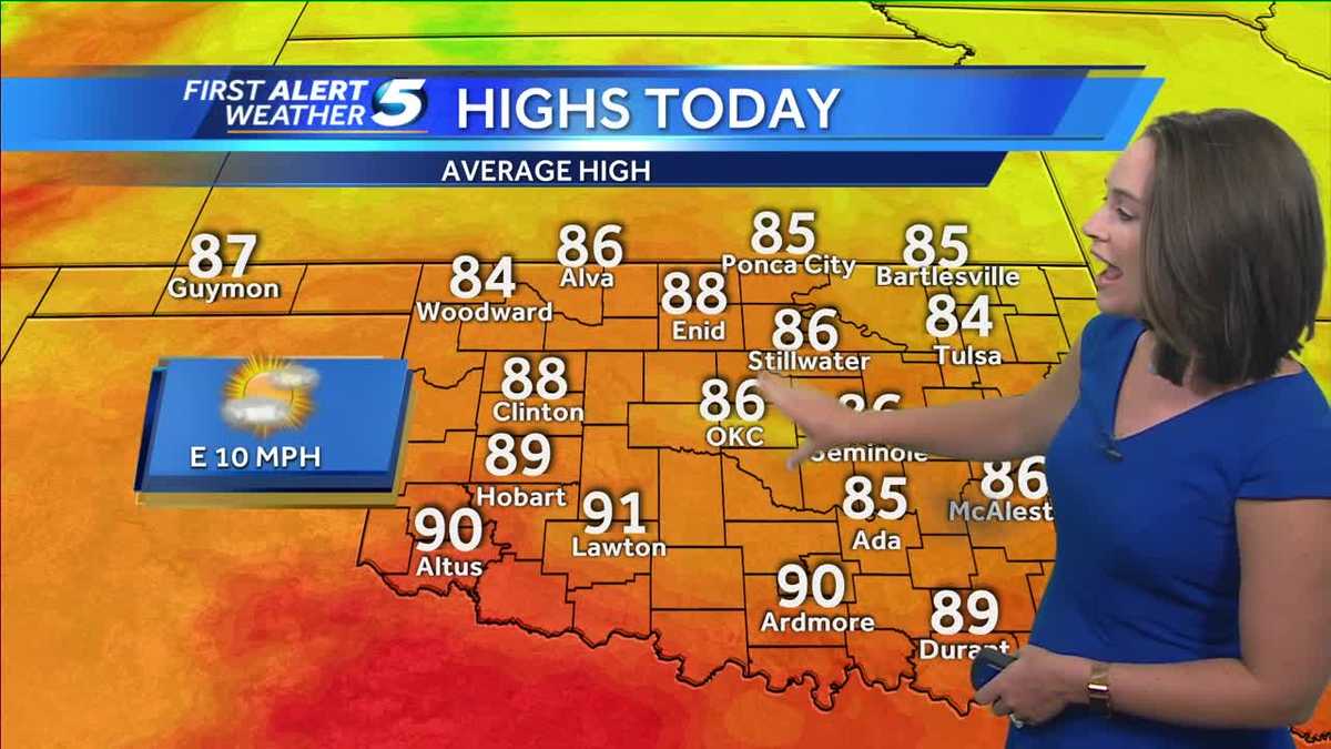 Forecast: Scattered storms Friday morning