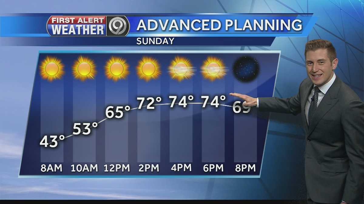 Temps to climb into the 70s Sunday