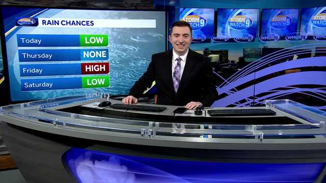 NH forecast video: Dry, mild weather continues