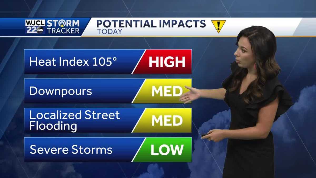 Some much needed rain returns for the weekend