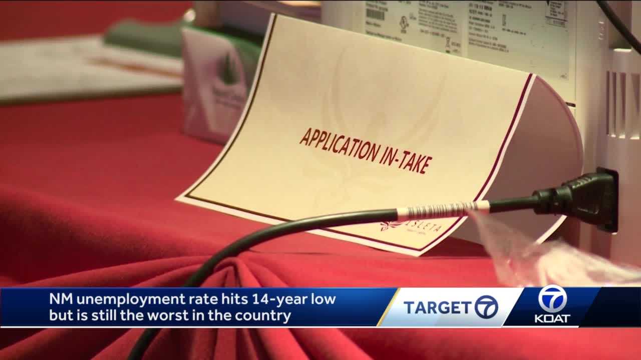 NM Unemployment Rate Hits 14 Year Low Still The Worst In The Country   5336369e 363b 4a5b 93f9 7a4d6d842369 Image 