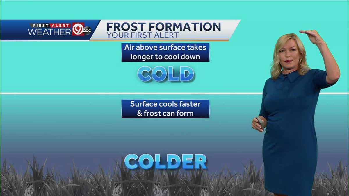 kansas-city-weather-cold-and-breezy-monday