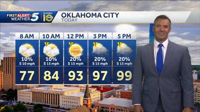 FORECAST: Weekend starts next heat wave - Vimarsana News