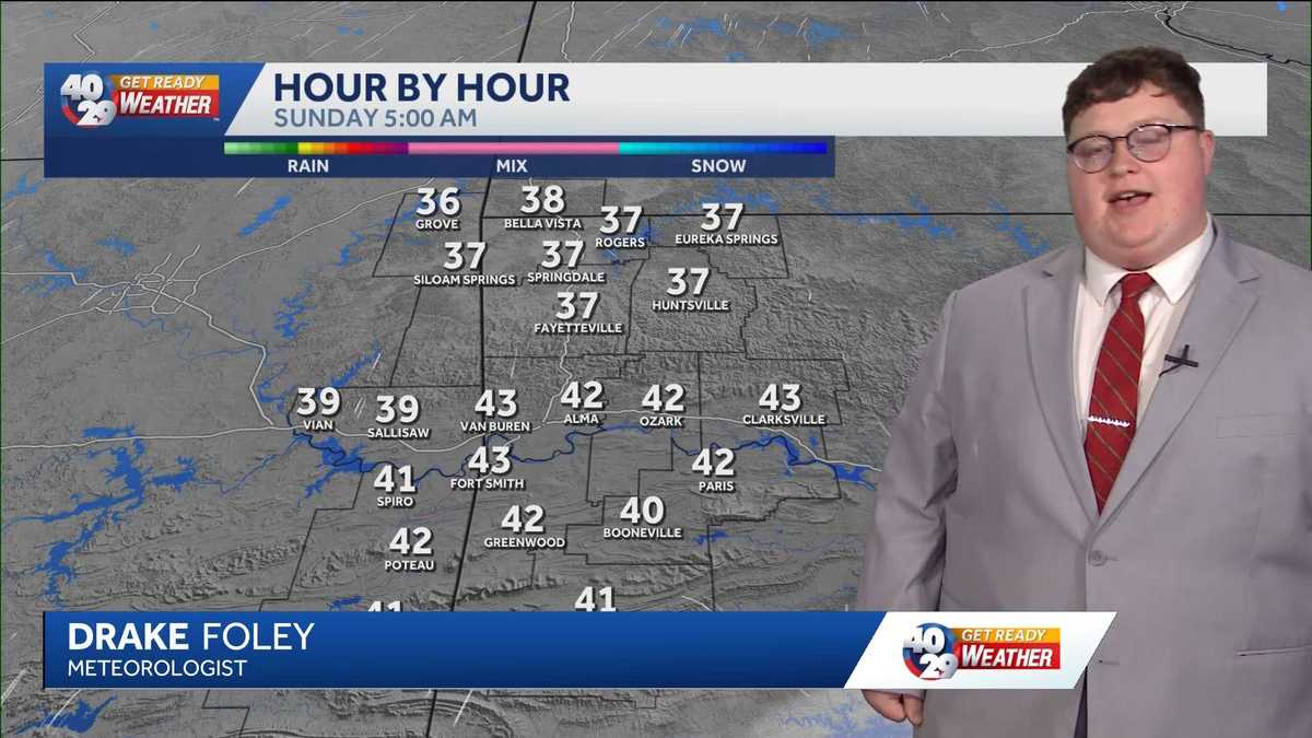 A sunny day to end the weekend in Arkansas