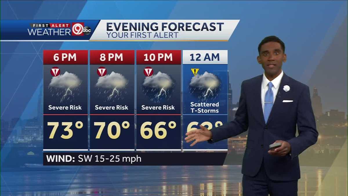 KANSAS CITY WEATHER: Severe storms possible Saturday night