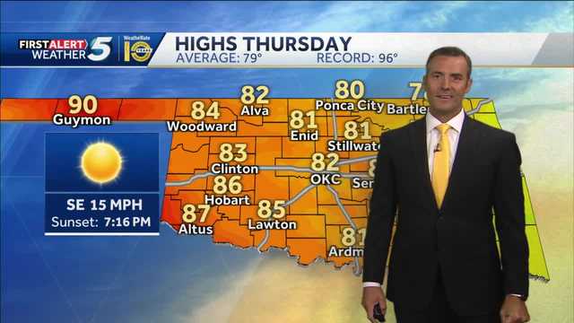 FORECAST: Not as hot today - Vimarsana News