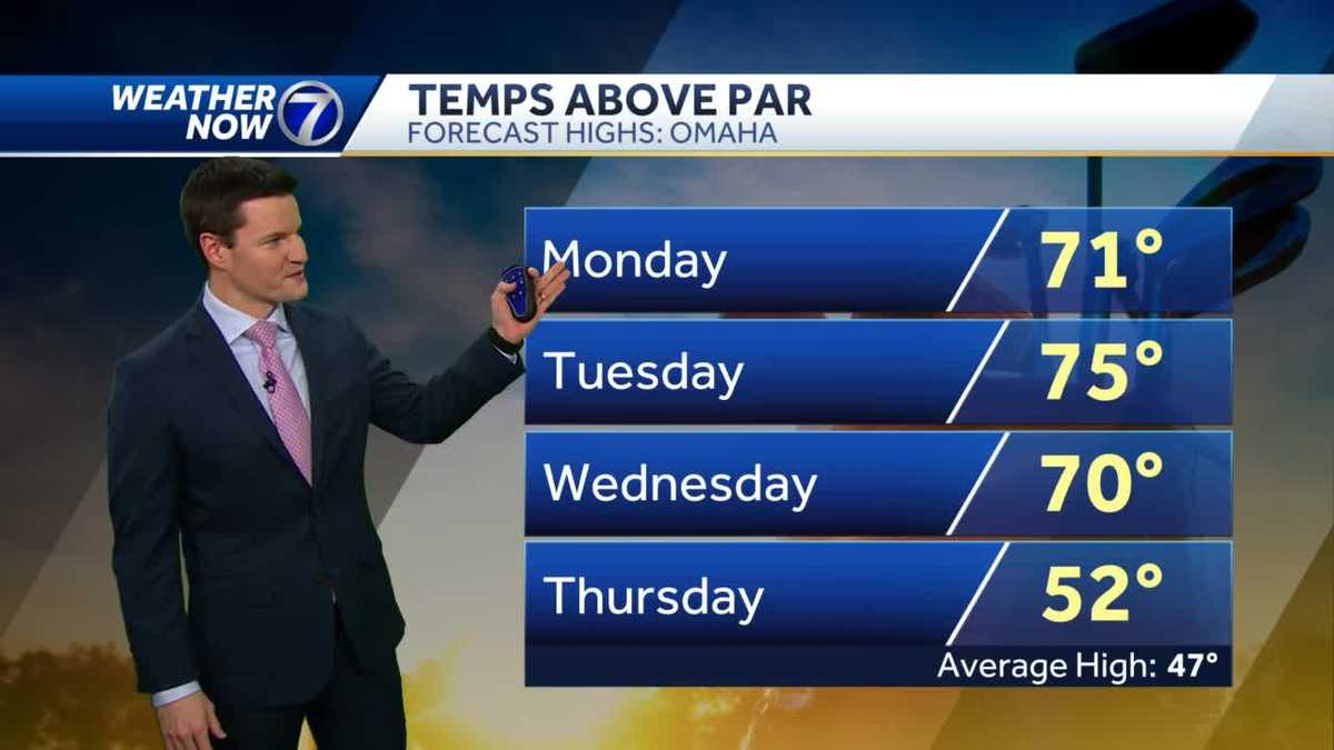More spring like temperatures to start the week