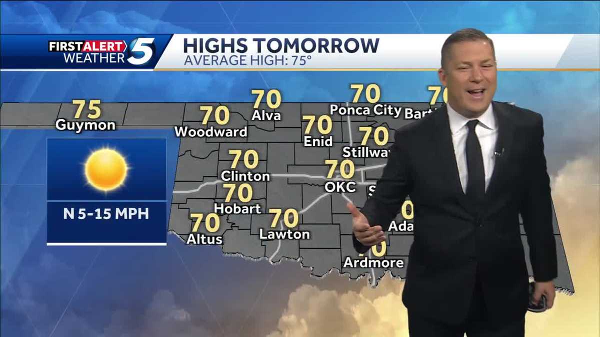 Perfect weather ahead