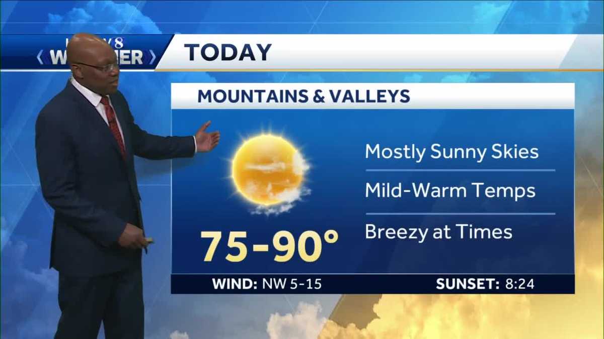 Sunny to Partly Cloudy with Mild to Warm Temps