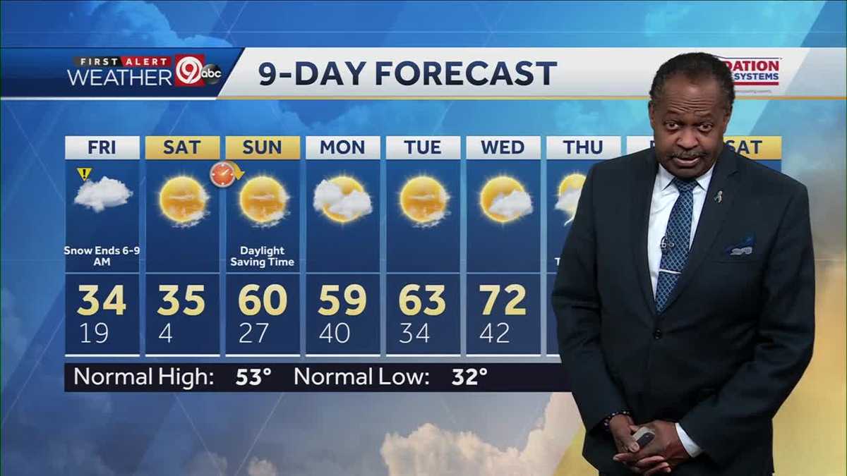 KANSAS CITY WEATHER: Icy roads possible Friday with cold temps