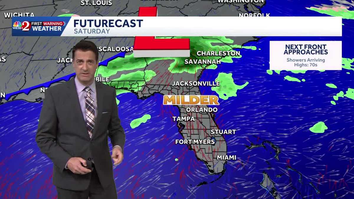 Milder weekend weather on the way + some rain. 1.1.26
