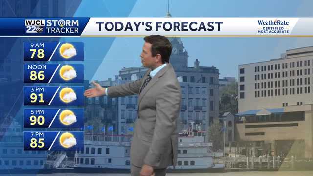 Hot and dry today but umbrella needed at times this weekend - Vimarsana News