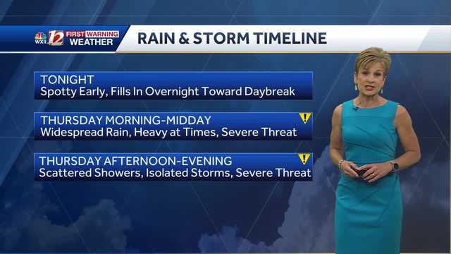 WATCH: Heavy rain, wind, and severe storm risk Thursday - Vimarsana News
