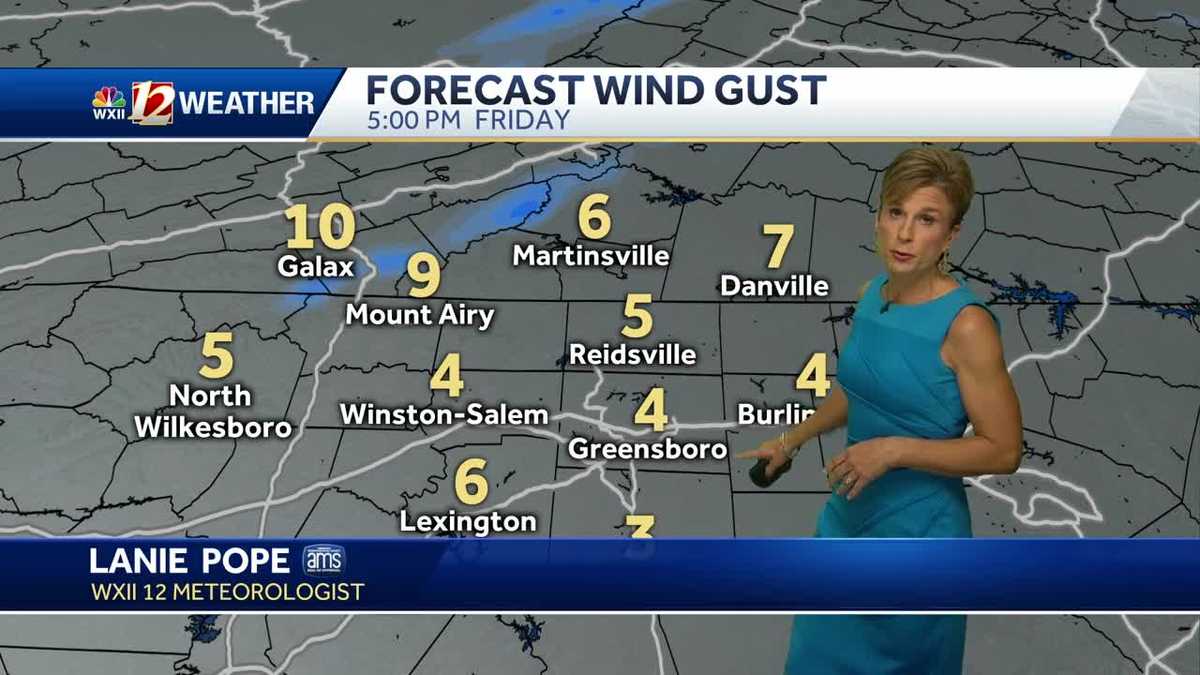 WATCH: Cooler temperatures this weekend, rain returns next week