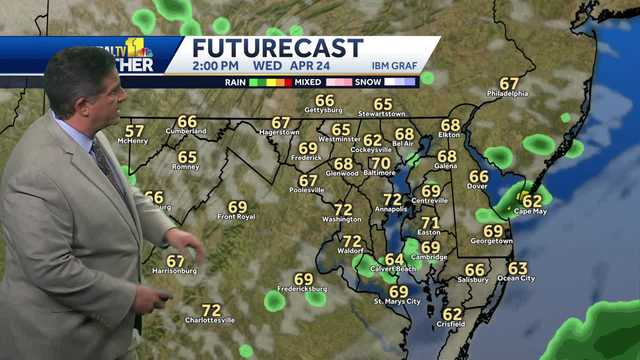 Partly cloudy with chance for scattered showers Wednesday - Vimarsana News