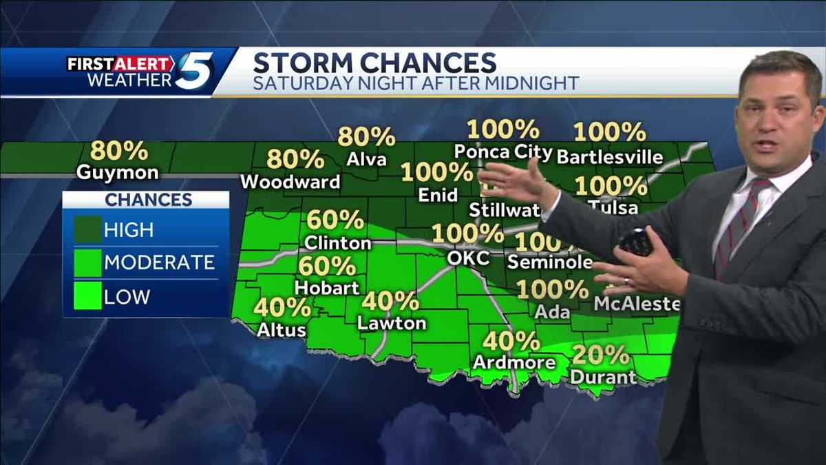 Storm chances present Friday, Saturday night