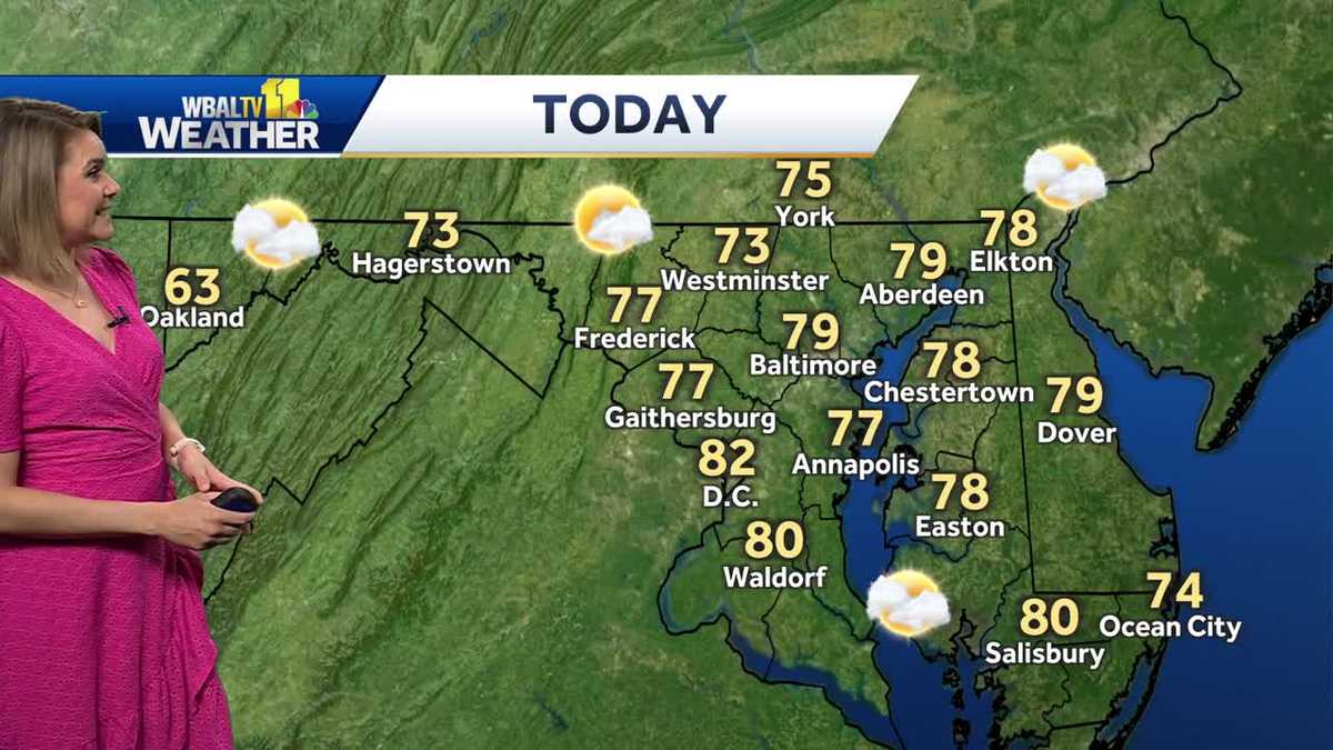 Warmer, mostly sunny next couple of days with temps in 70s