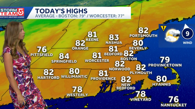 Friday storms, drier weekend