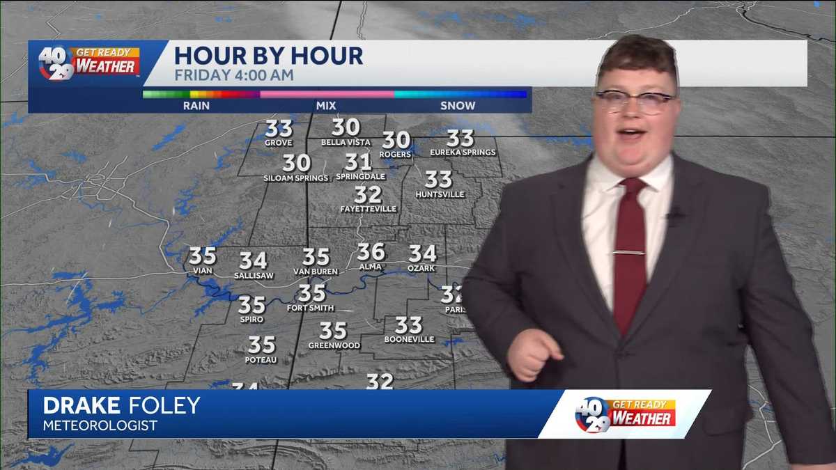 Freezing temperatures to start Black Friday in Arkansas