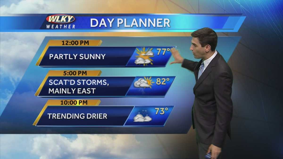 Stormy Week Ahead