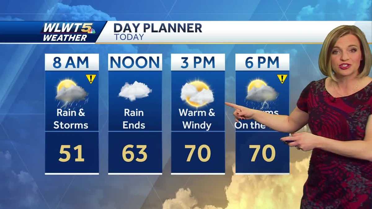 Forecast: 70s and Storms