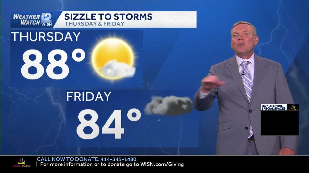 Sizzle to storms in SE Wisconsin