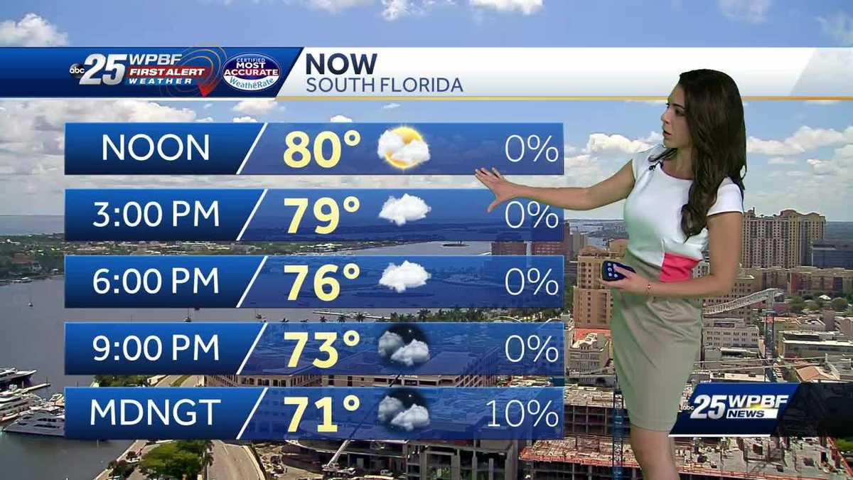 A Warm and Sunny Friday