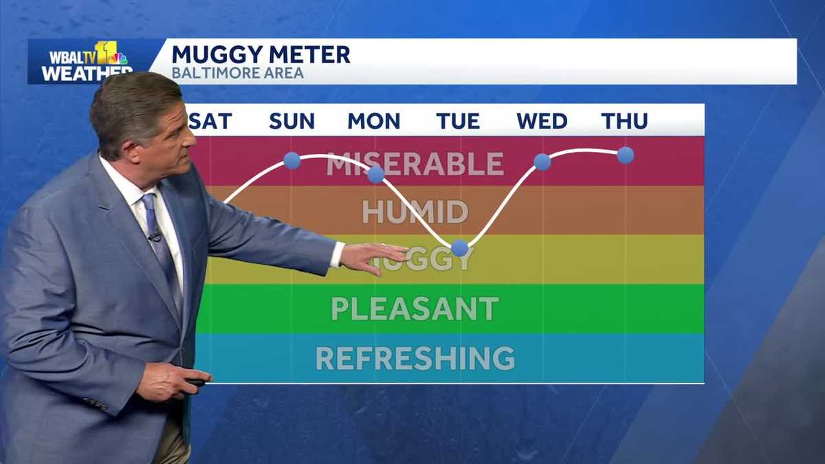 Storms Incoming: Exact Timeline & Threats Revealed
