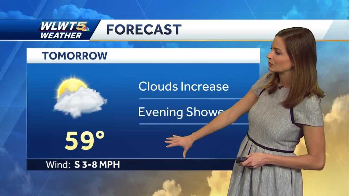Showers possible during the weekend